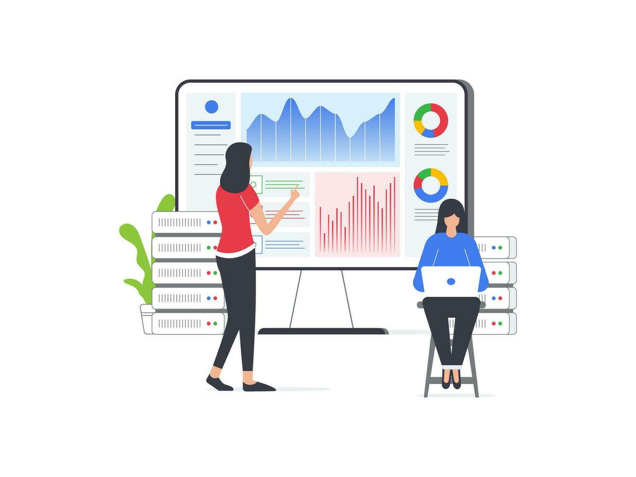 Data Visualization & Dashboarding